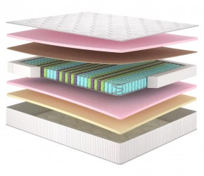 Матрас The Home Tiffany / Тиффани