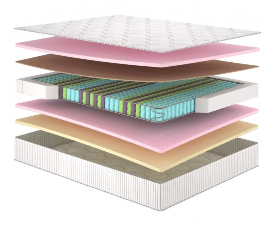 Матрас The Home Tiffany / Тиффани
