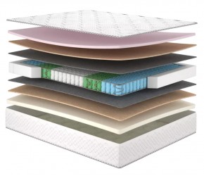 Матрас Matroluxe Yellow Sun / Сан