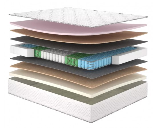 Матрас Matroluxe Yellow Sun / Сан Матрас Matroluxe Yellow Sun / Сан