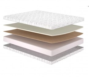 Матрас Matroluxe Belgian technologies Arlon / Арлон