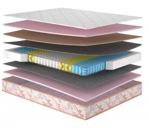 Матрас Butterfly Camelia+cocos / Камелия+кокос двусторонний