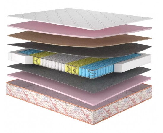 Матрас Butterfly Camelia+cocos / Камелия+кокос двусторонний