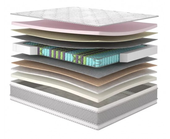 Матрас Matroluxe Yellow Gold / Голд