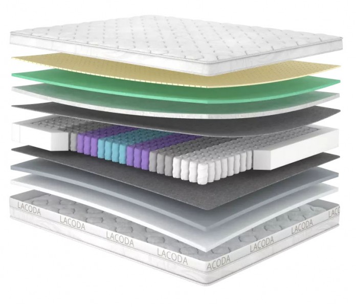 Матрас LACODA Siu / Сиу