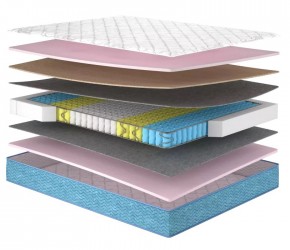 Матрас Butterfly Azalia / Азалия двусторонний