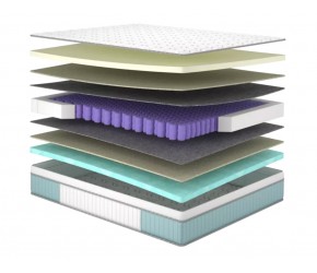 Матрас Matroluxe in Style Stories / Сторис