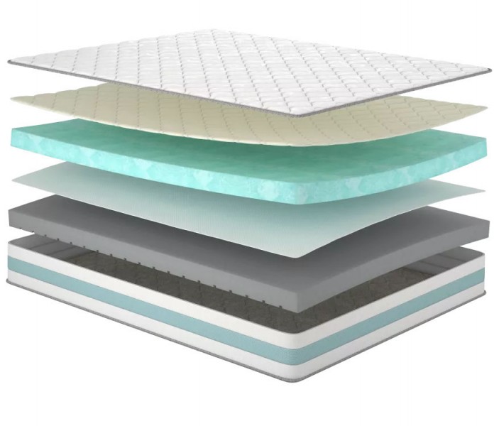 Матрас Matroluxe in Style Like / Лайк