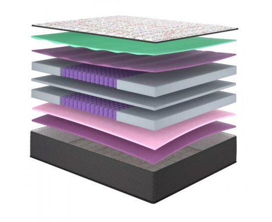 Матрас Matroluxe Romance Nice / Найс Матрас Matroluxe Romance Nice / Найс