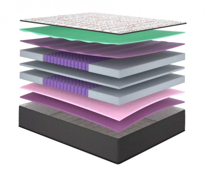 Матрас Matroluxe Romance Nice / Найс