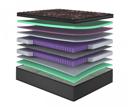 Матрас Matroluxe Romance Desire / Дезайр 