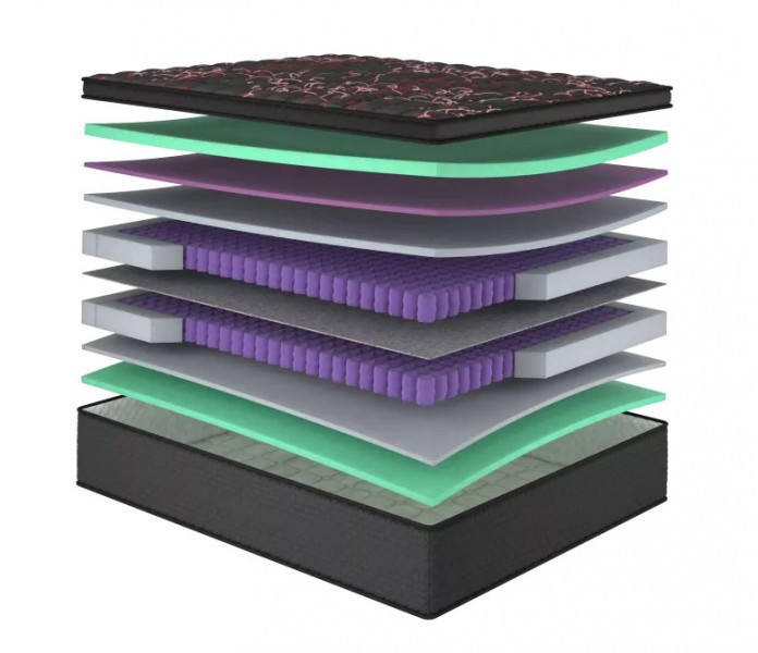 Матрас Matroluxe Romance Desire / Дезайр 