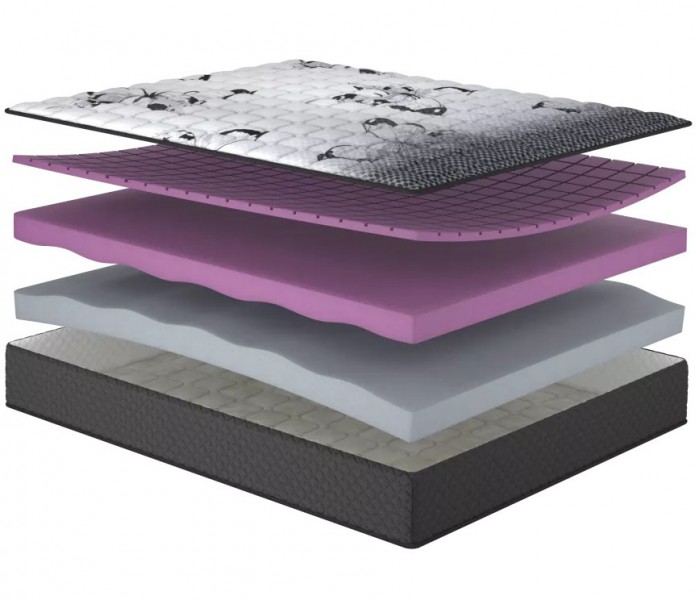 Матрас Matroluxe Romance Delight / Делайт