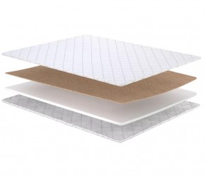 Тонкий матрас топпер Matroluxe Futon 1 / Футон 1 кокос жаккард