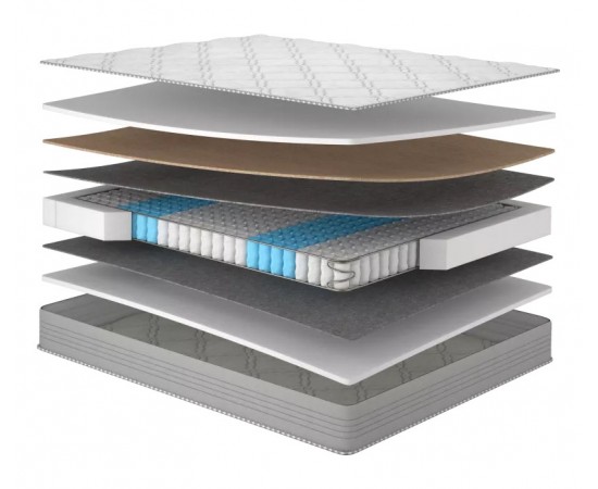 Матрас Matroluxe Yellow Honey / Хани