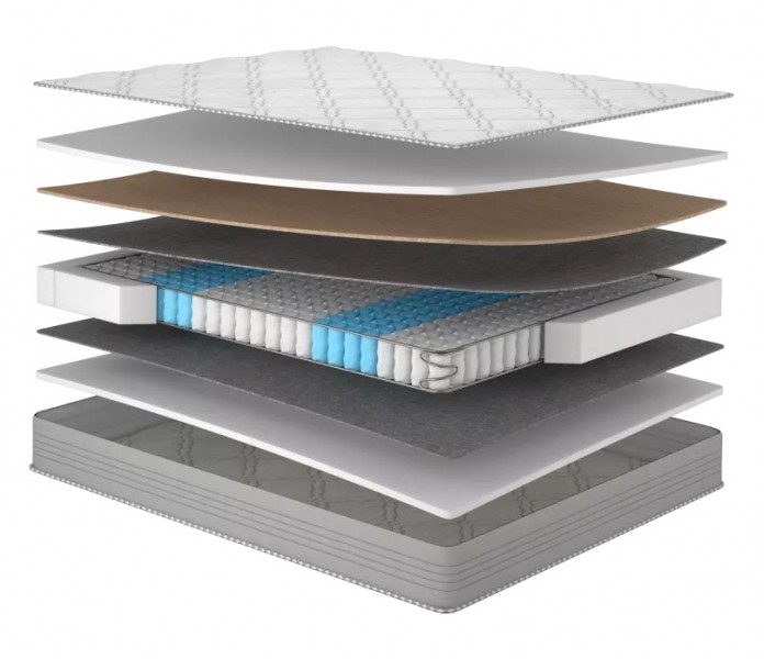 Матрас Matroluxe Yellow Honey / Хани