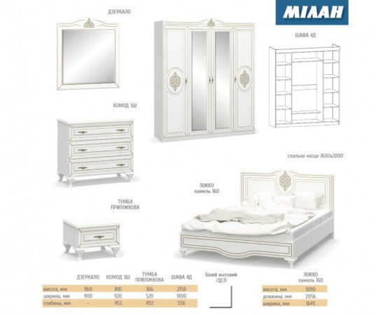 Шкаф Mebel Service Милан 4дв белый
