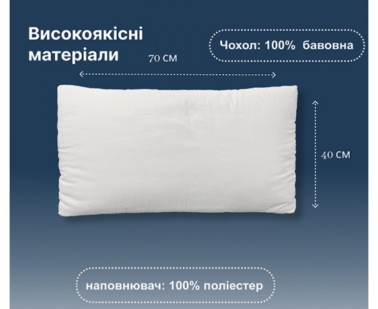 Подушка Magniflex Relaxsan / Релаксан