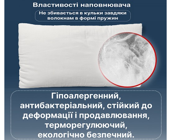 Подушка Magniflex Relaxsan / Релаксан