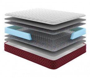 Матрас Come-For RedPeak Олимп