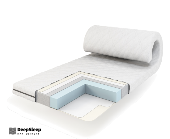 Топпер DeepSleep Compact (Компакт) Premium