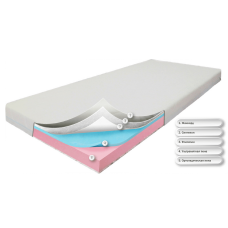 Матрас Dz-mattress Sport Сейв жаккард