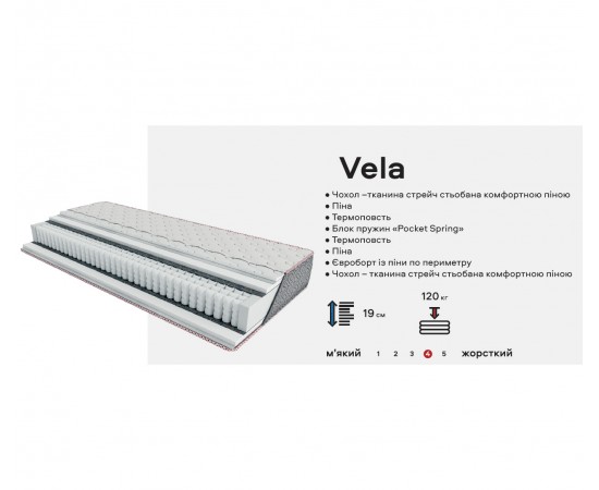 Матрас Fashion Vela / Вела