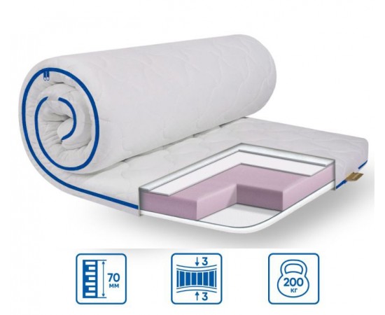Тонкий матрас топпер Eurosleep Super Strong / Супер стронг трикотаж