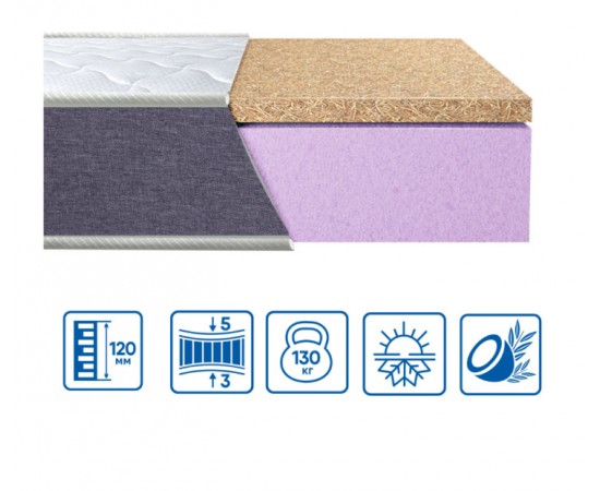 Матрас Eurosleep Brave foam-cocos / Брейв фоам-кокос