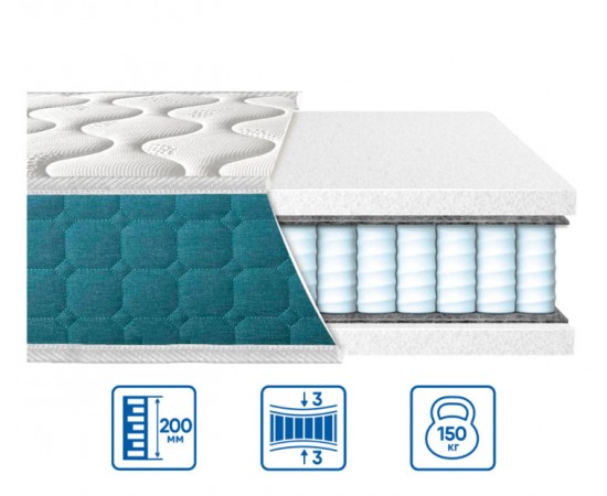 Матрас Eurosleep Fresh Spring / Фреш спринг