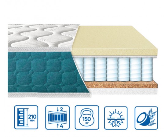 Матрас Eurosleep Fresh Spring-memory-cocos / Фреш спринг-мемори-кокос