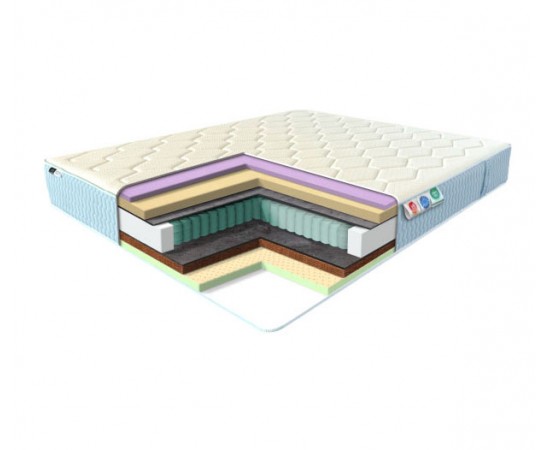 Матрас Eurosleep Novum Spring / Спринг