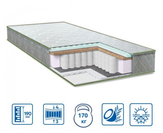 Матрас Eurosleep Pulson 2 в 1