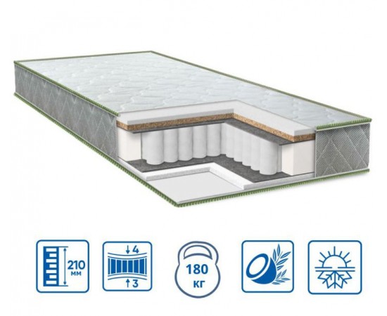Матрас Eurosleep Pulson Grand cocos / Гранд кокос
