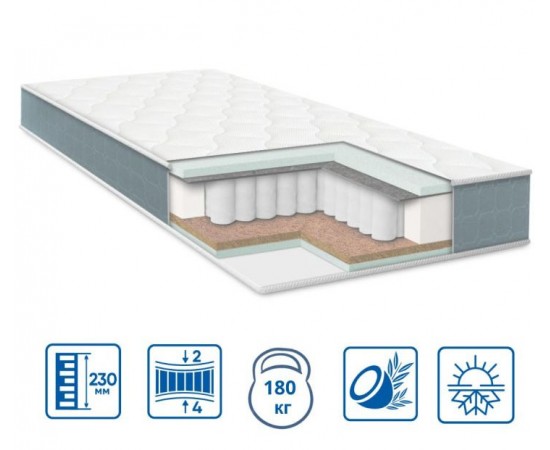 Матрас Eurosleep Pulson Elit cocos / Элит кокос