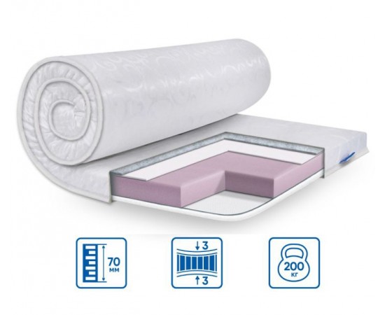 Тонкий матрас топпер Eurosleep Simplex Strong / Симплекс Стронг жаккард