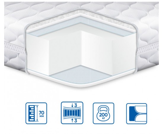 Тонкий матрас топпер Eurosleep Simplex Strong / Симплекс Стронг трикотаж
