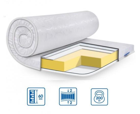 Тонкий матрас топпер Eurosleep Memory / Мемори х4 жаккард