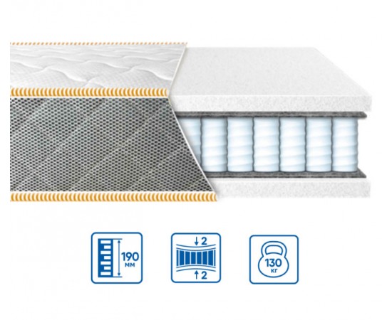 Матрас Eurosleep Ultra Spring / Ультра Спринг