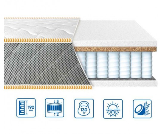 Матрас Eurosleep Ultra 2 в 1 / Ультра 2 в 1