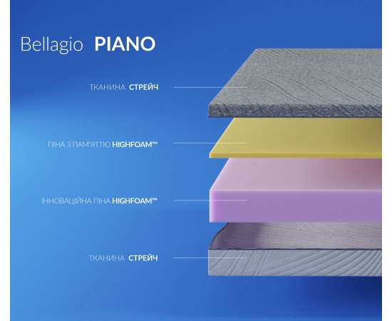 Матрас Bellagio Piano / Пиано