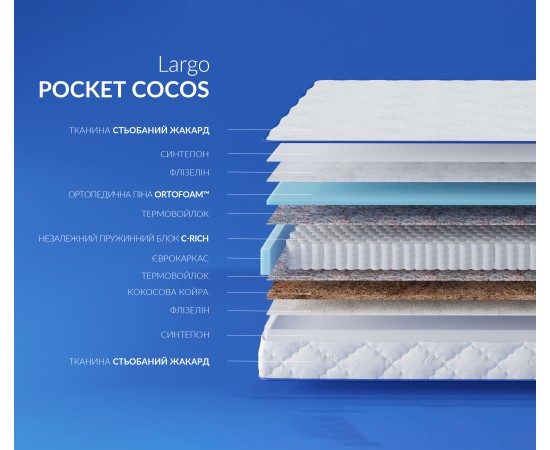 Матрас Highfoam Largo Pocket Cocos / Покет Кокос