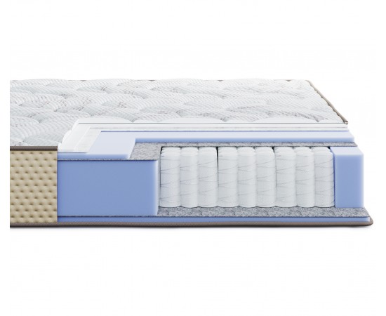 Матрас Highfoam Levante Riva / Рива