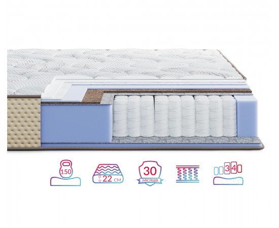 Матрас Highfoam Levante Brezza / Бриза