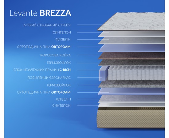 Матрас Highfoam Levante Brezza / Бриза