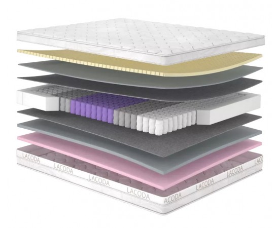 Матрас LACODA Navaho / Навахо Матрас LACODA Navaho / Навахо
