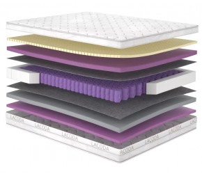 Матрас LACODA Moho / Мохо