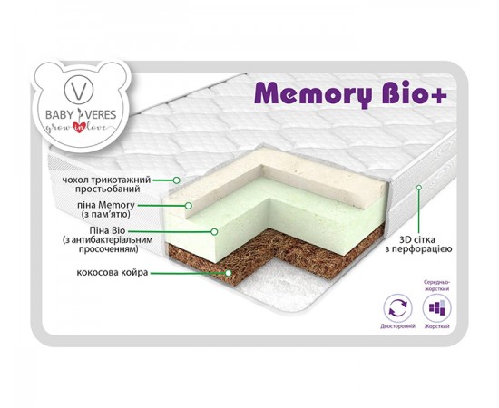 Детский ортопедический матрас Верес Memory Biо + 12