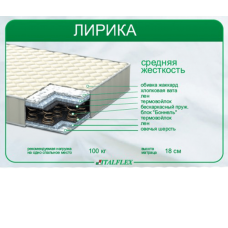 Матрас Italflex Лирика