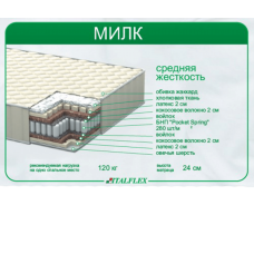 Матрас Italflex Милк
